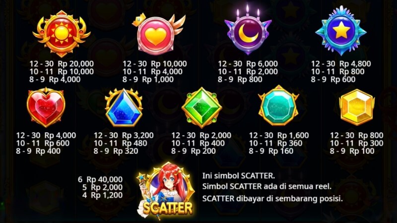 Simbol Pembayaran - Starlight Princess