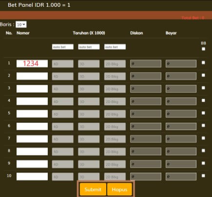 Bet Panel Taruhan Togel SGP di Arizona88