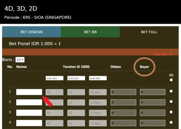 Panel Taruhan Togel SGP di Arizona88